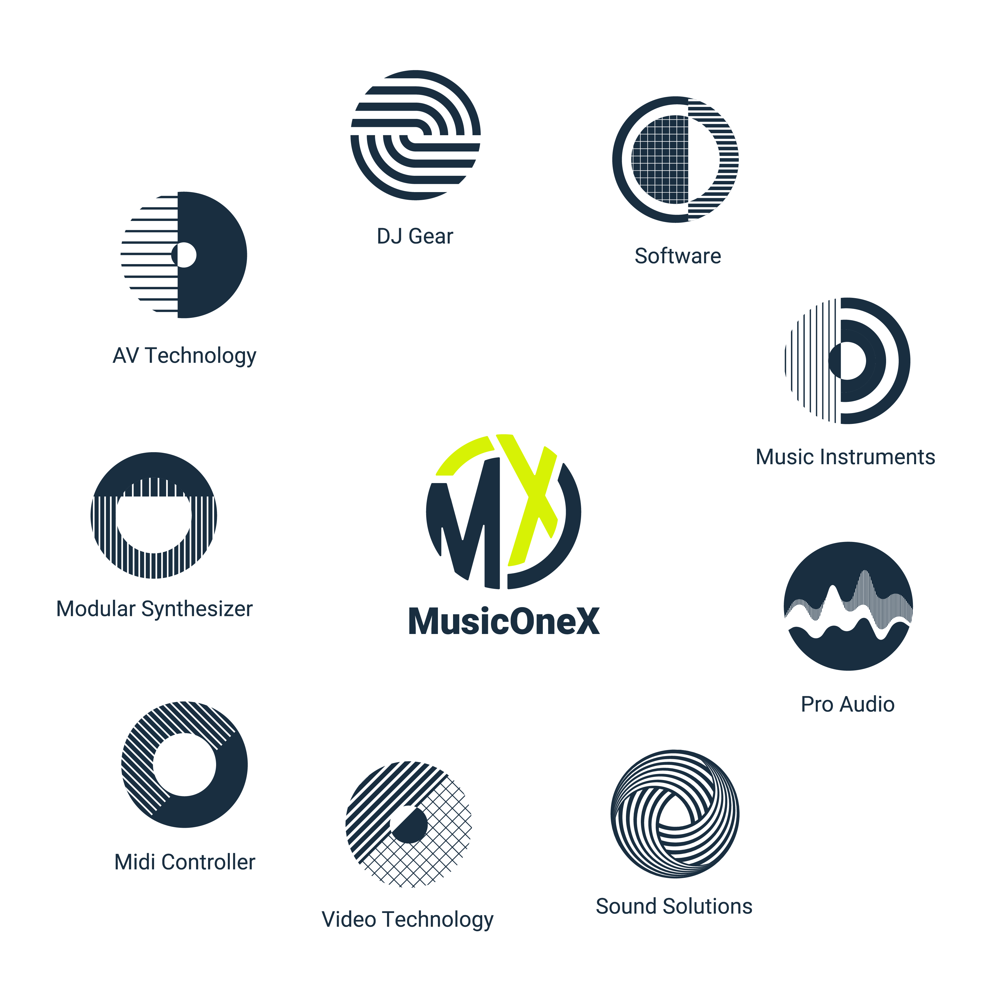Sample Music Festival Partners Logo