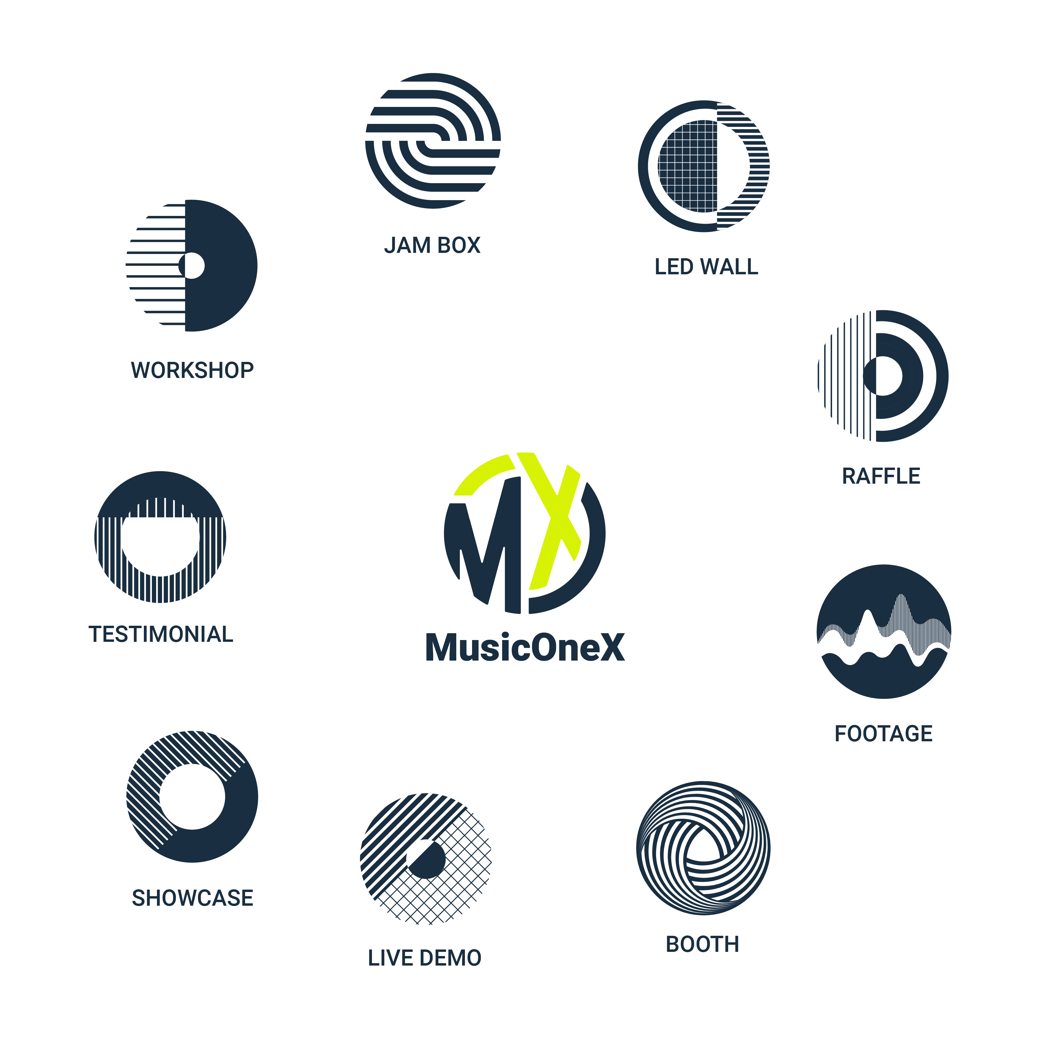 Sample Music Festival Partners Logo